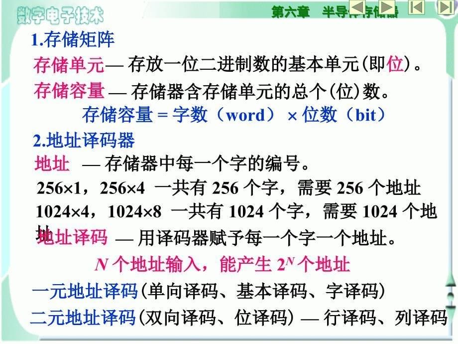 数字电子技术基础第七章半导体存储器_第5页