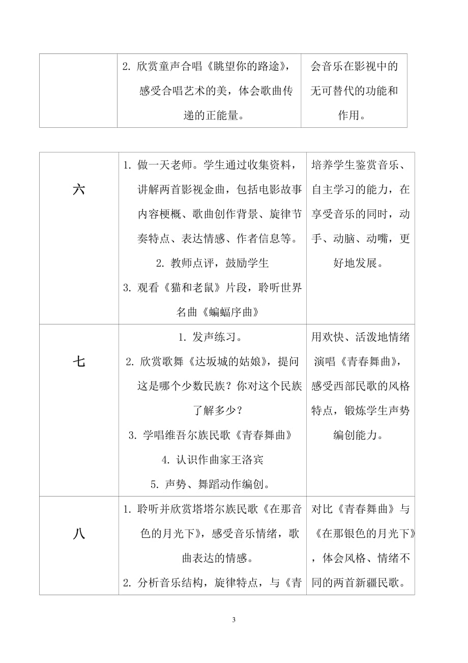 初一下音乐教学计划进度表1剖析_第3页