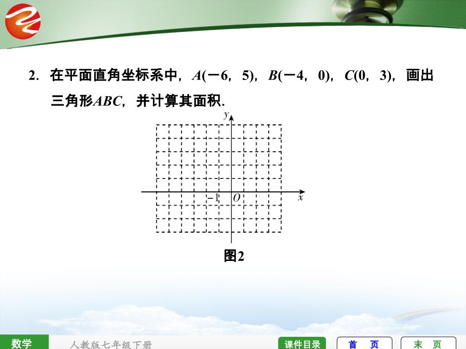 培优专题(四)与坐标系有关的面积问题剖析_第2页