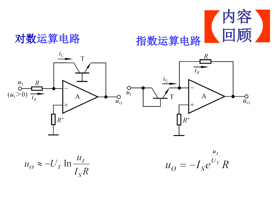 第8章波形的发生和信号的转换09._第2页