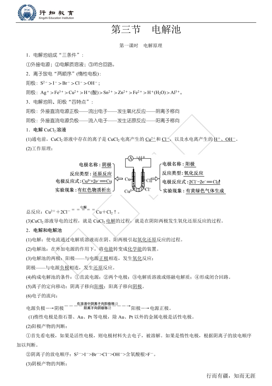 化学暑假精华篇7.17【电解原理】剖析_第1页