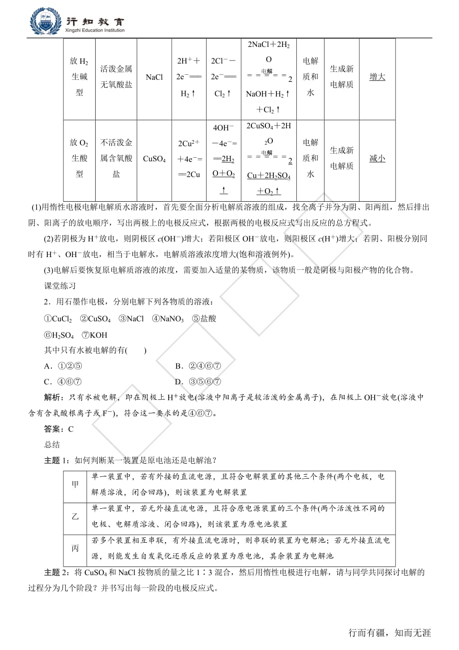 化学暑假精华篇7.17【电解原理】剖析_第3页
