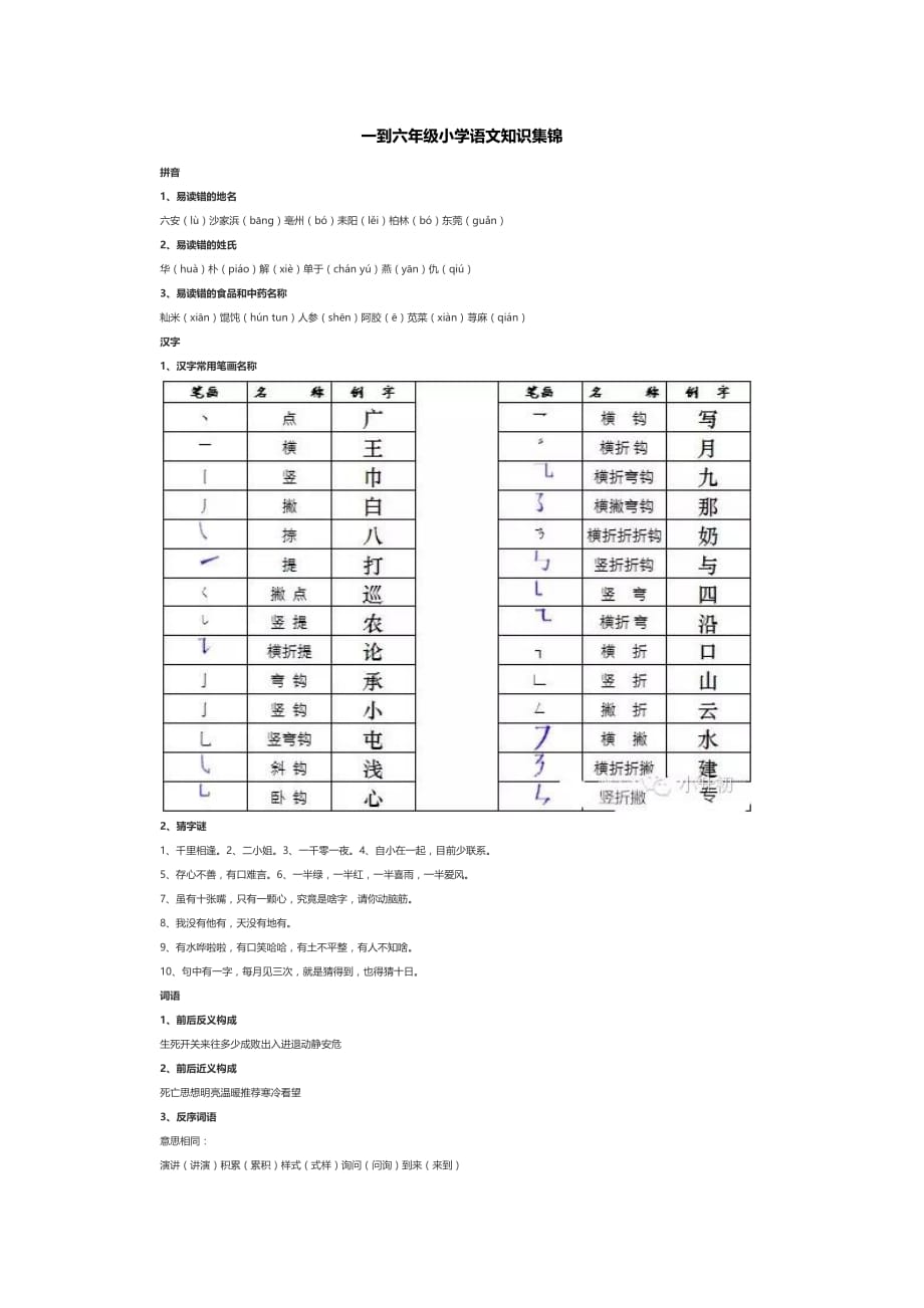 一到六年级小学语文知识集锦剖析_第1页