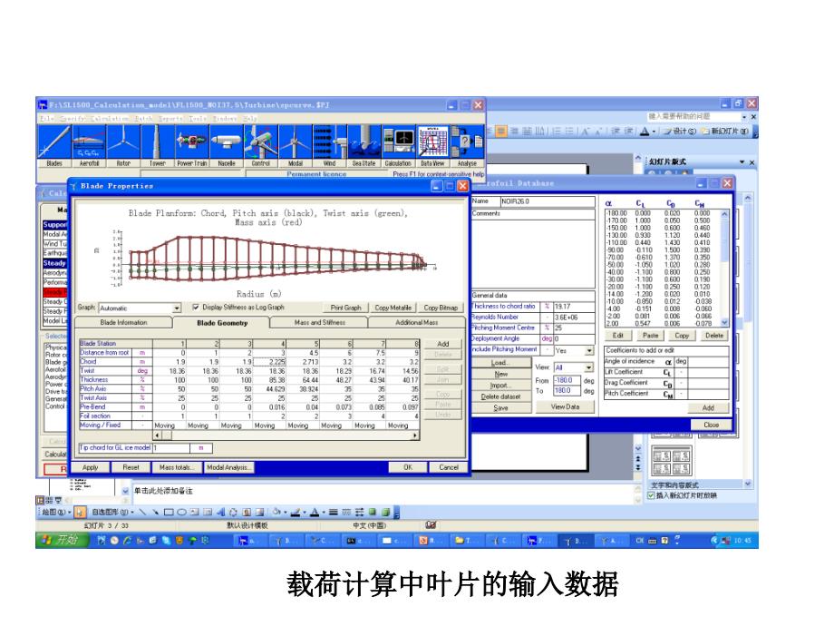 风力发电机组叶片培训课程002.._第4页