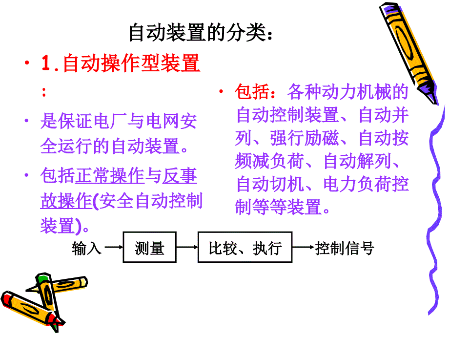 准同期并列原理_第2页