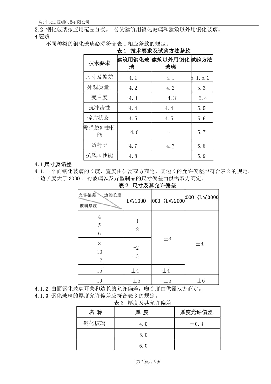 钢化玻璃检验标准._第2页