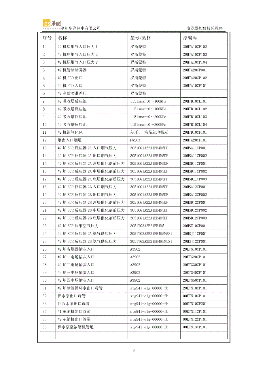 rkfk-001变送器检修程序文件_第3页