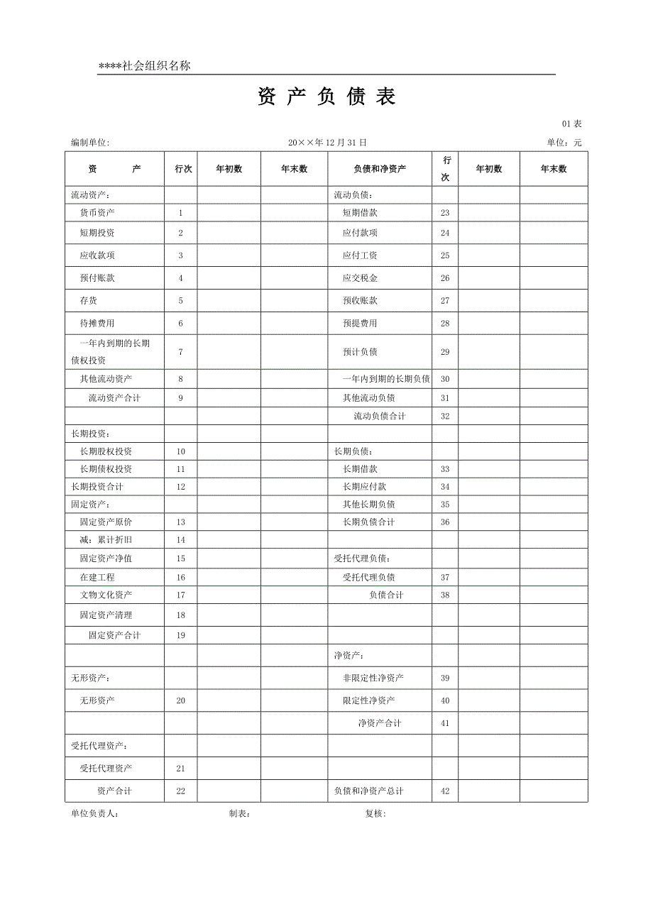 社会团体年度财务审计报告范本分解重点._第3页