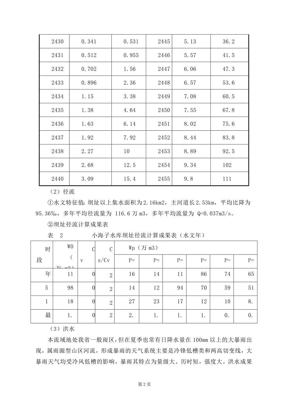 盘县小海子水库建筑安装工程2016年防洪度汛预案 (修复的)_第5页