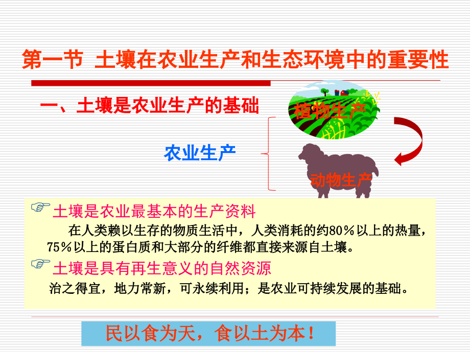 《土壤学基础》剖析_第4页