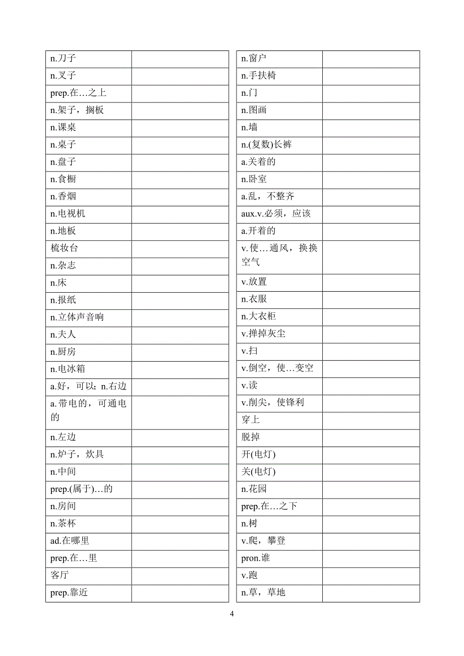 新概念英语第一册单词大全(只有汉语)._第4页