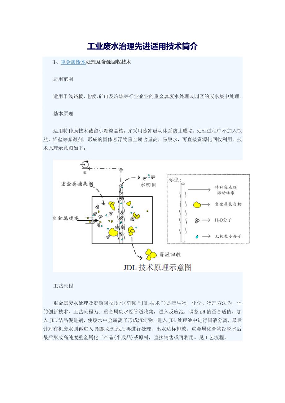 工业废水治理先进适用技术简介._第1页