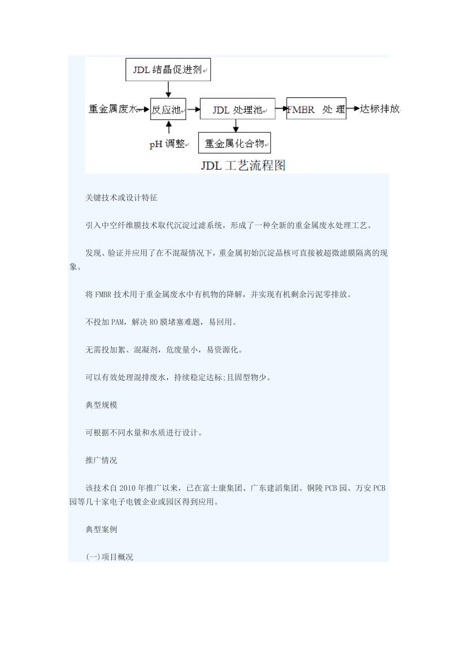 工业废水治理先进适用技术简介._第2页