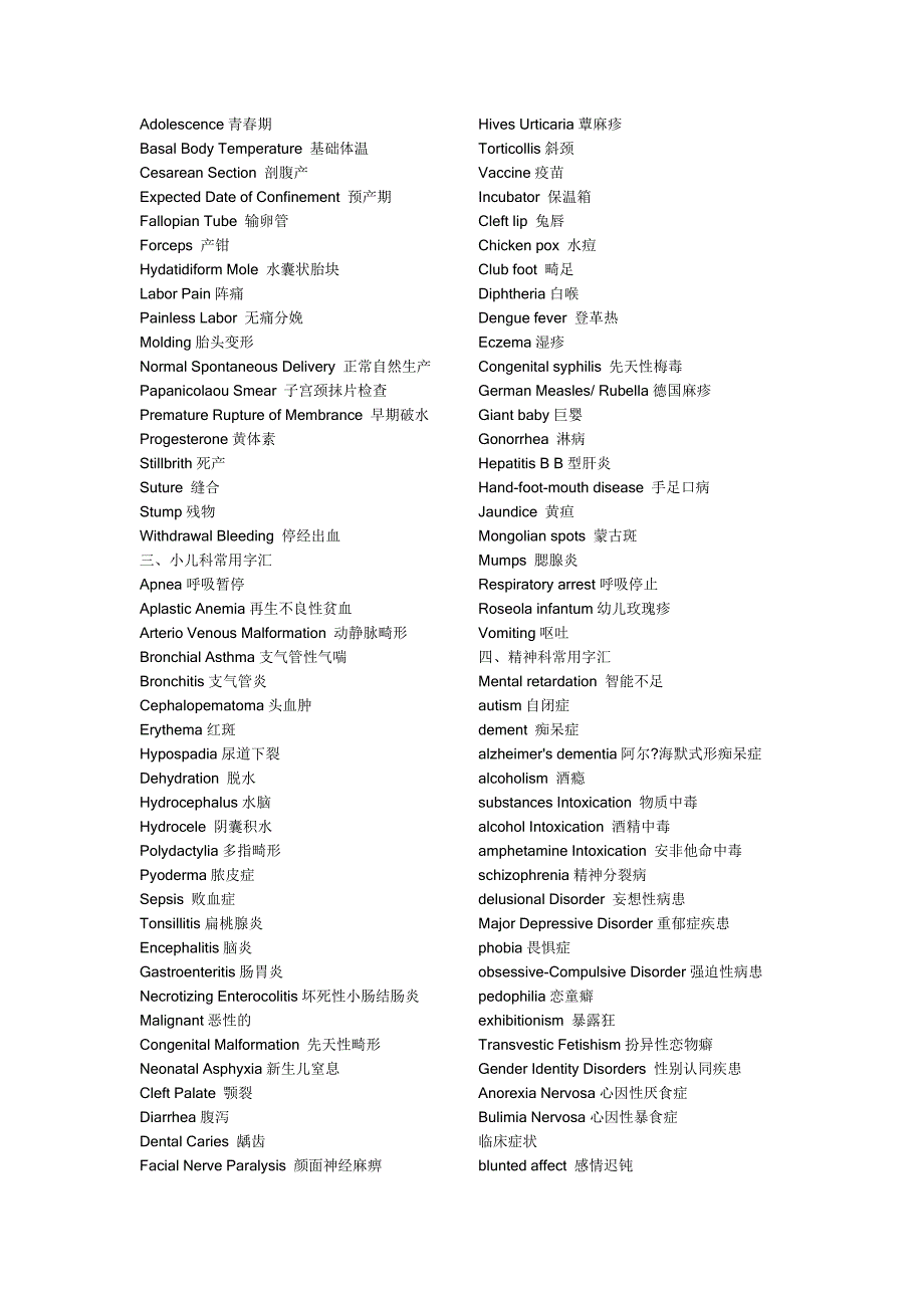 医学常用英语词汇(内外妇儿科均有)._第4页