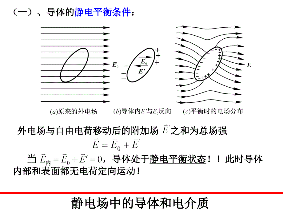 第十,十一章-导体和电介质,稳恒电流_第3页