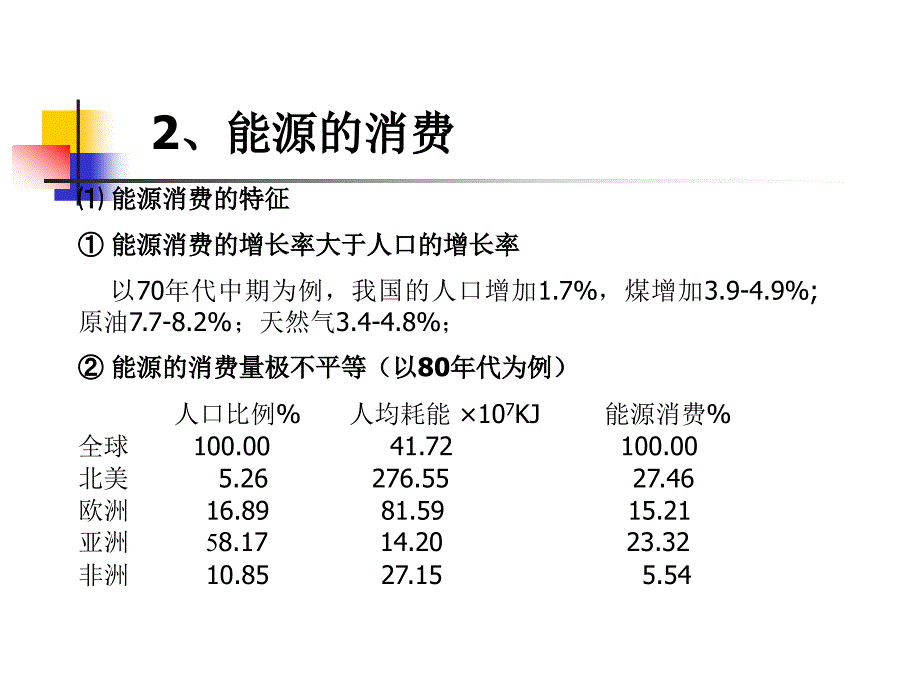 22.1《能源》课件1剖析_第3页