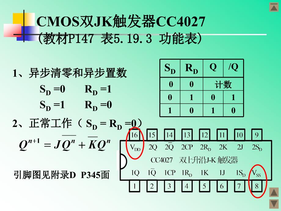 实验06集成触发器与时序逻辑设计剖析_第4页