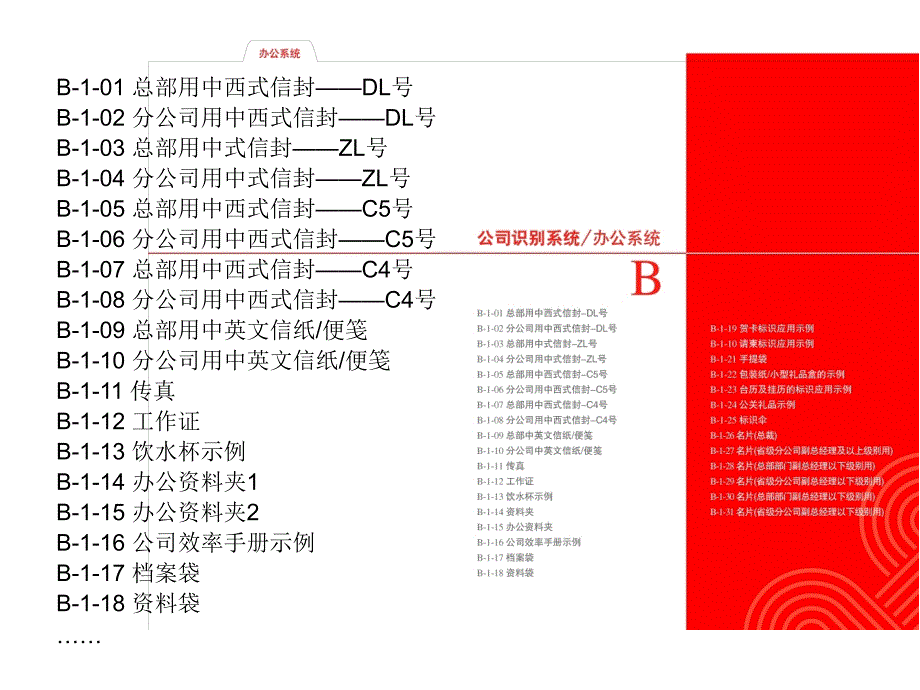 中国联通新标志vi手册b(1)剖析_第1页