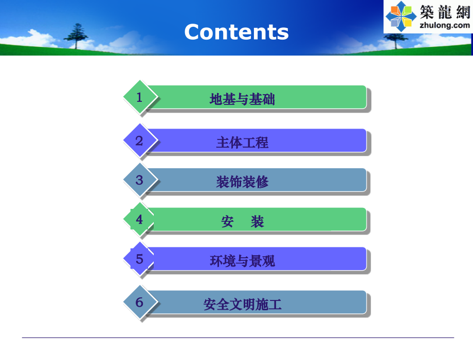 建筑工程施工全过程常见质量缺陷及防治措施(基础主体装修等)_第2页