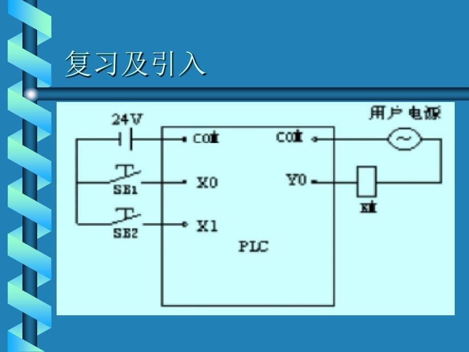 单按钮启停实验_第5页