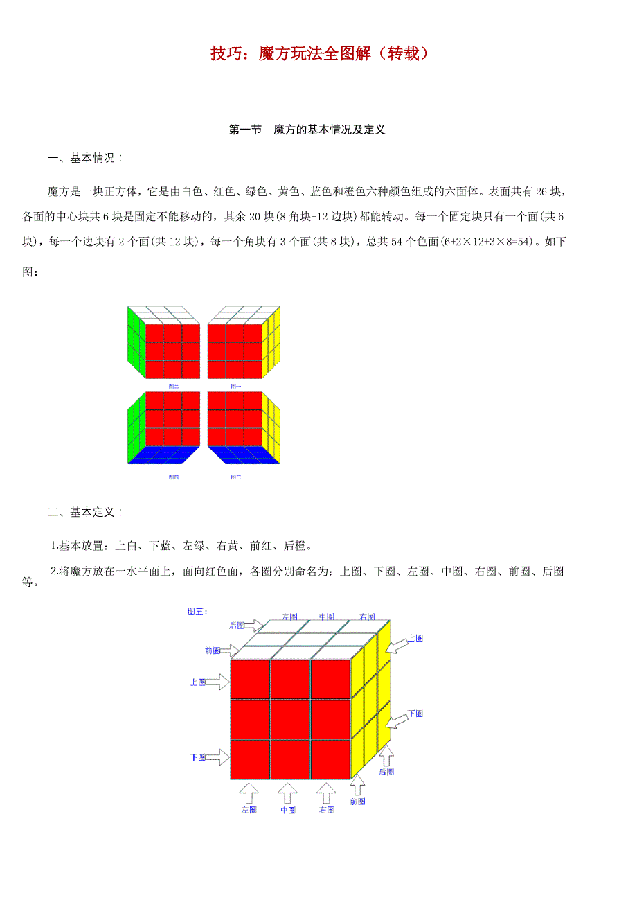 技巧：魔方玩法全图解._第1页