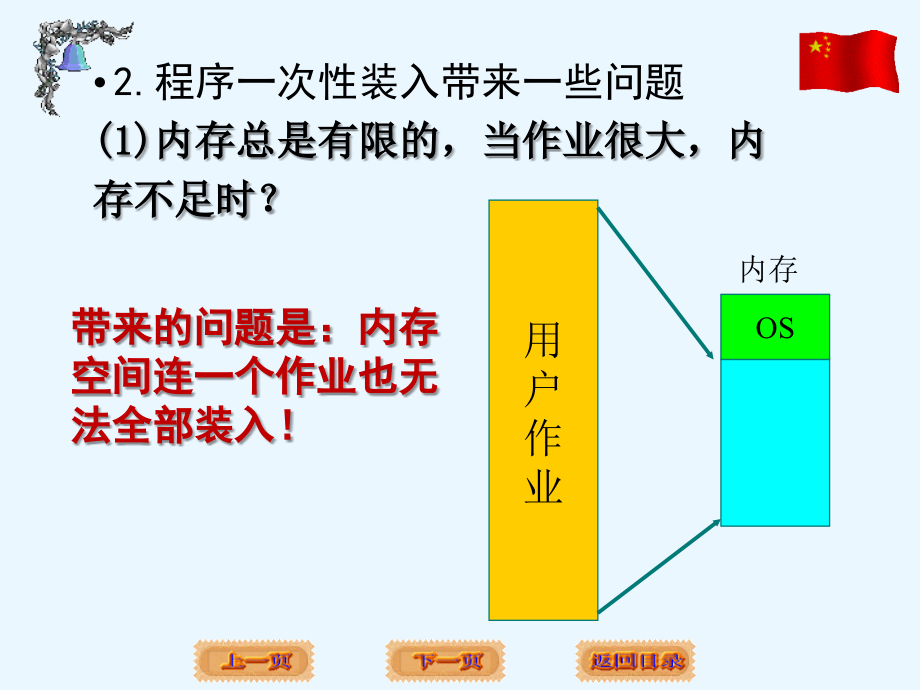 操作系统第5章存储管理3虚拟存储剖析_第2页