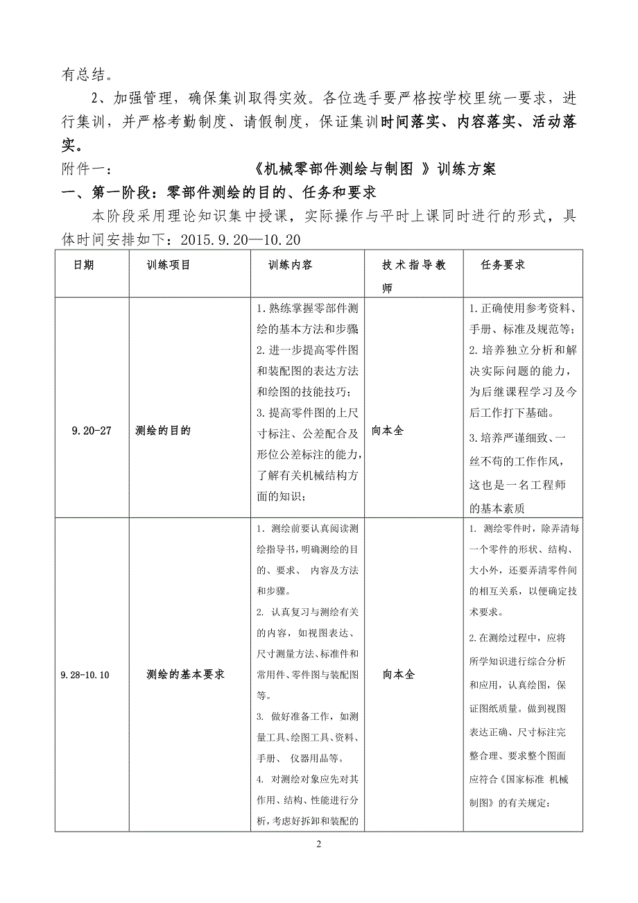 机械零部件测绘与制图集训._第2页