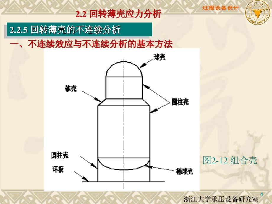 压力容器应力分析2_第4页