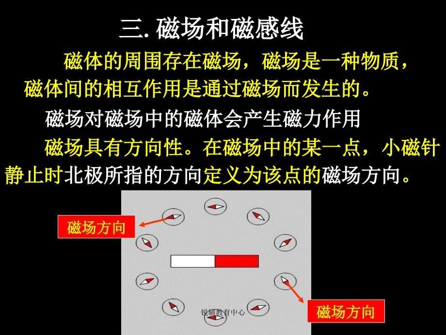 八下科学第一章复习：电和磁讲义_第5页