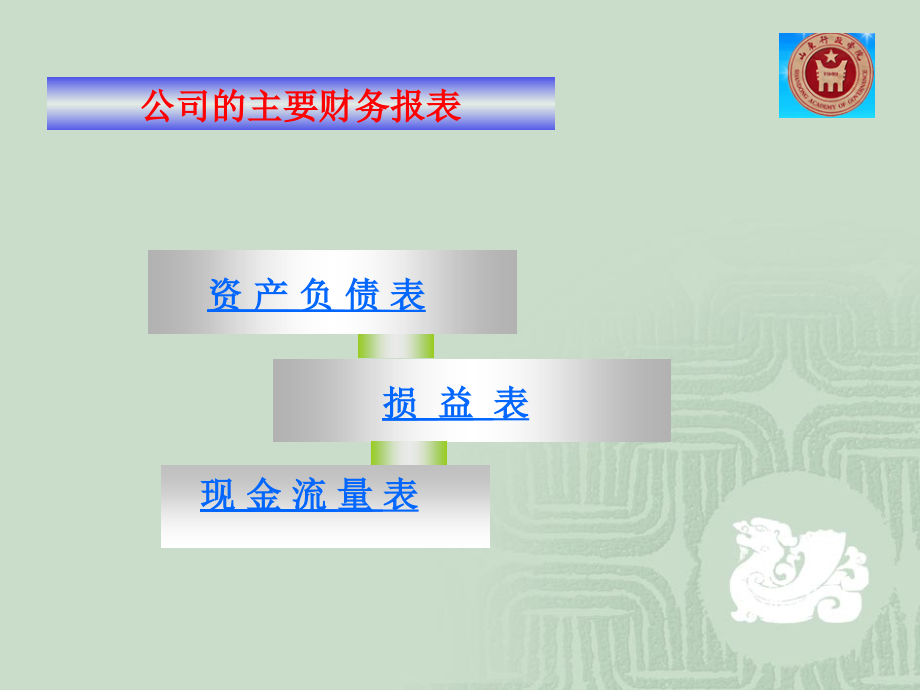 第六章公司财务分析解析._第2页