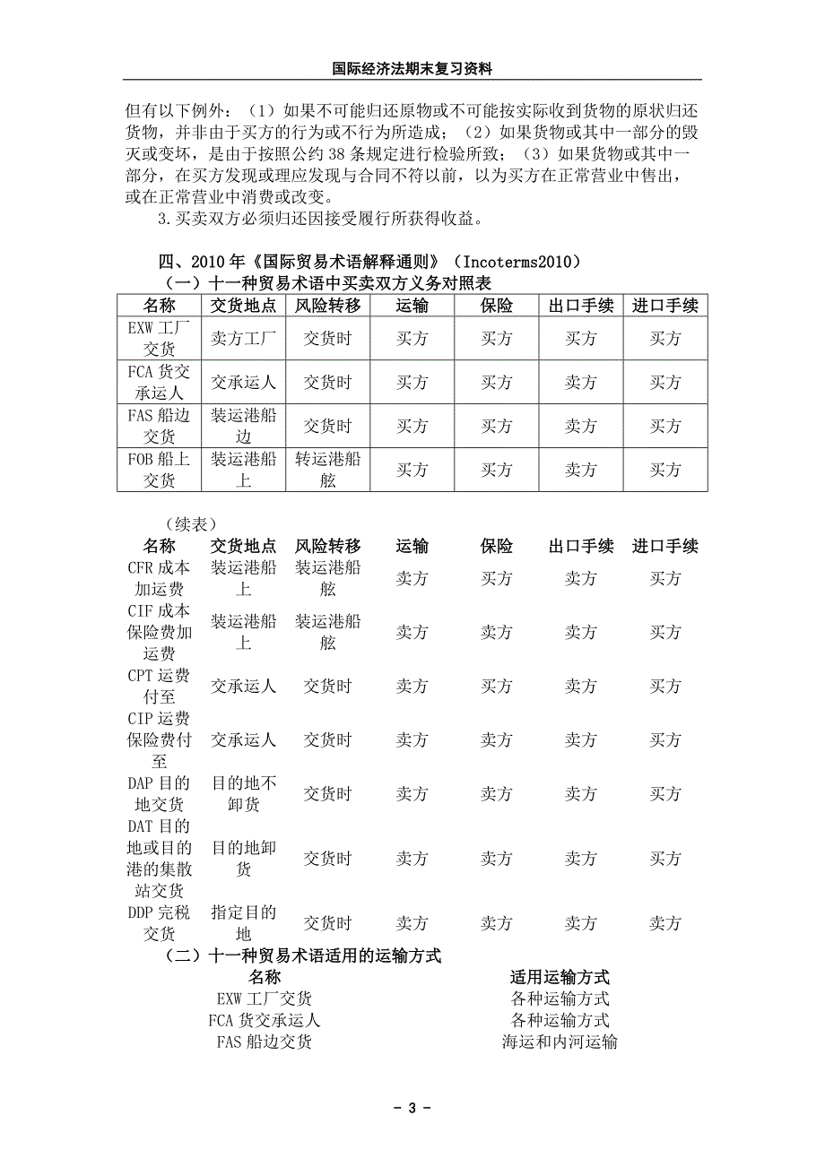 国际经济法期末复习资料(修改版)_第3页