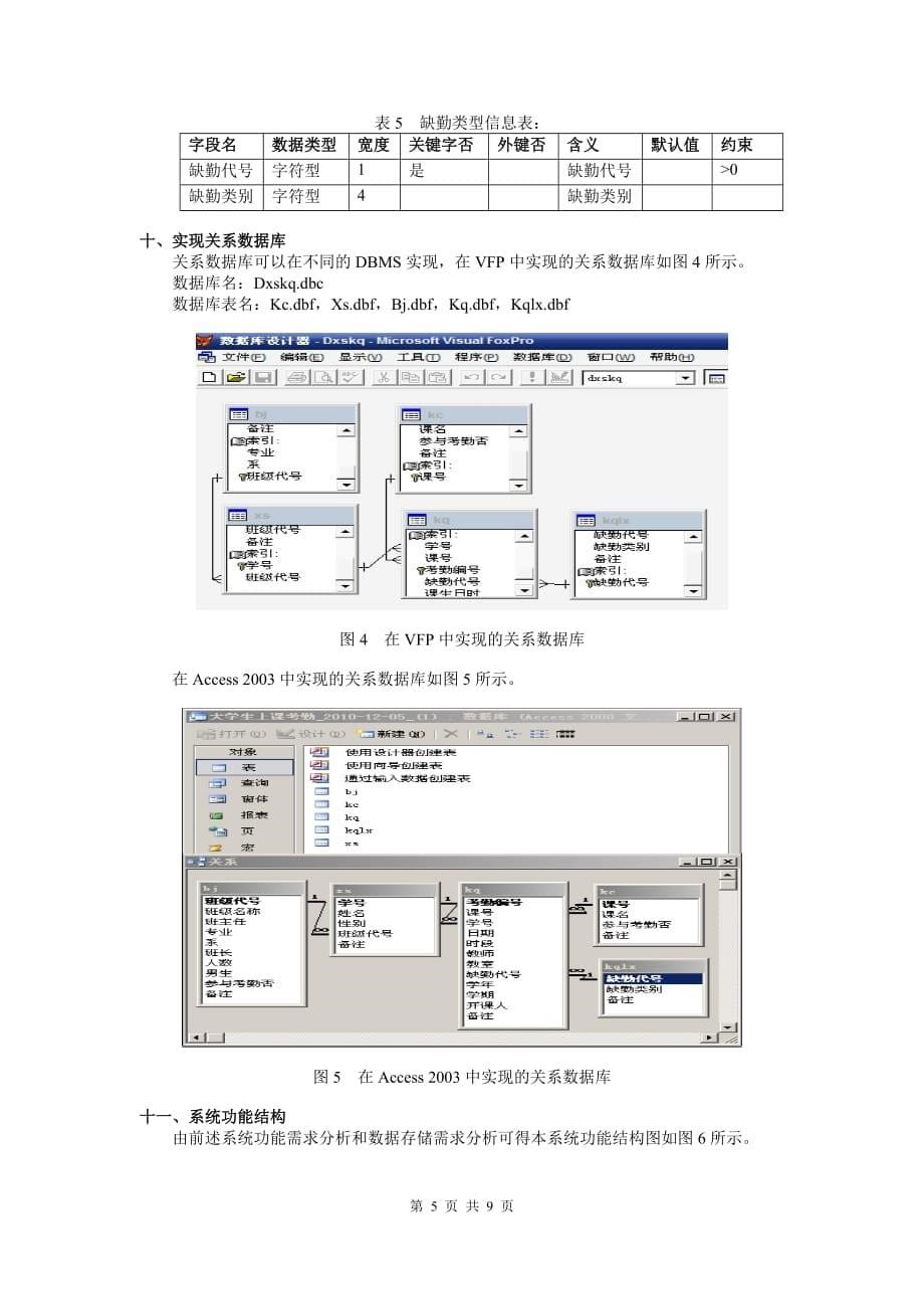 大学生上课考勤系统开发案例析解._第5页