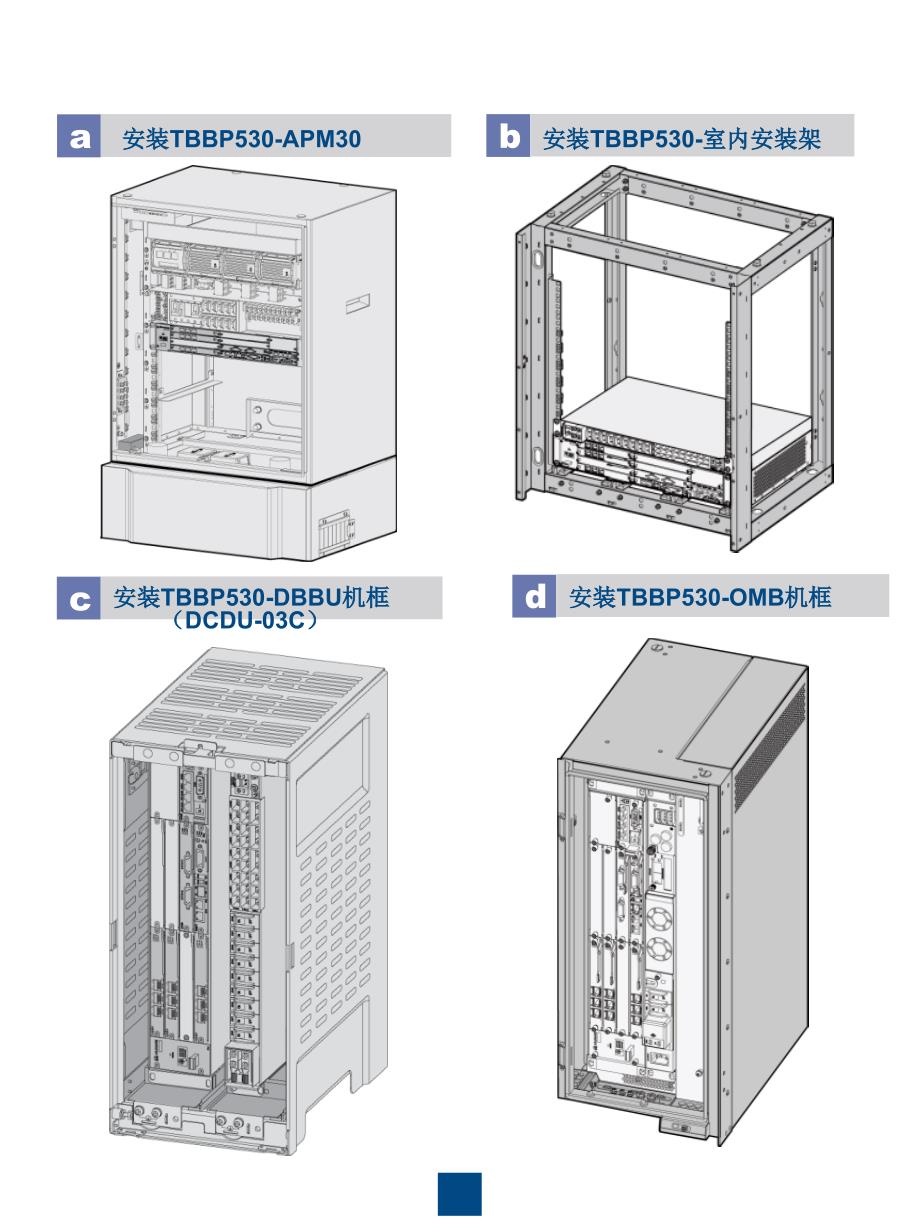 tbbp530快速安装指剖析_第4页