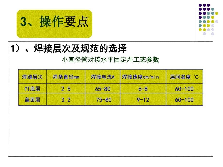 小管对接水平固定焊课件_第5页