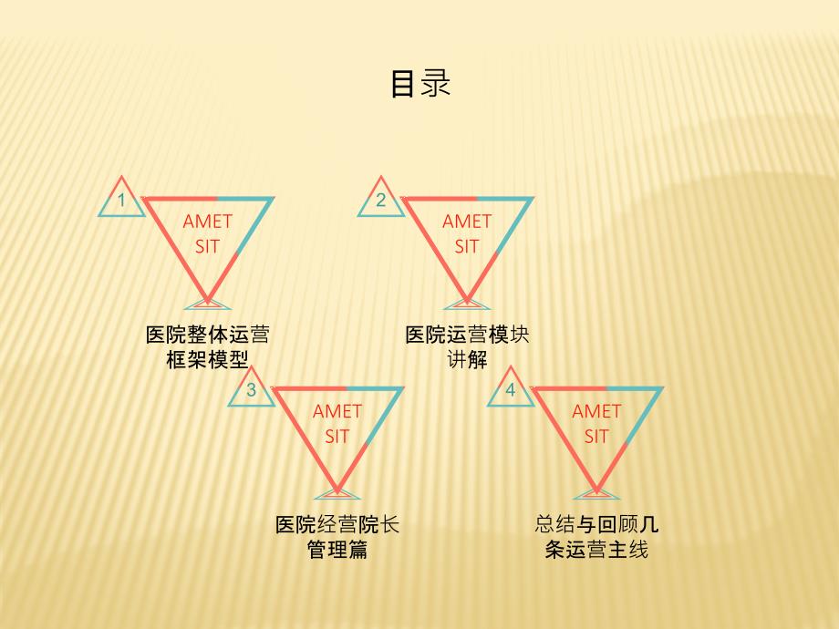 整形医院运营解析_第3页