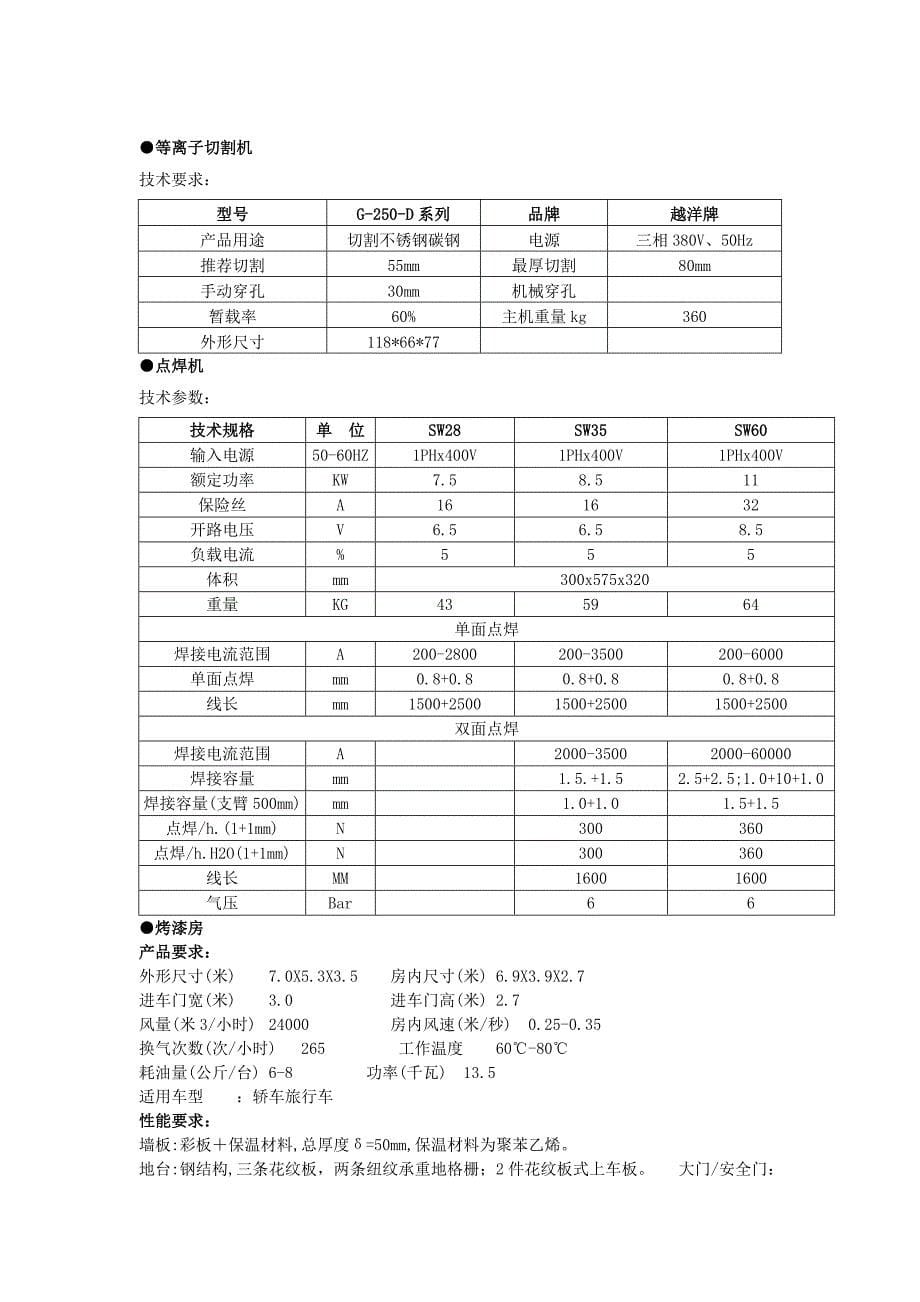 汽车专业技术参数讲义_第5页