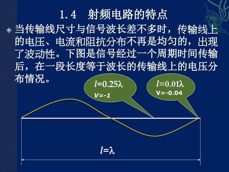 射频电路第2次课-1.4~1.6_第1页