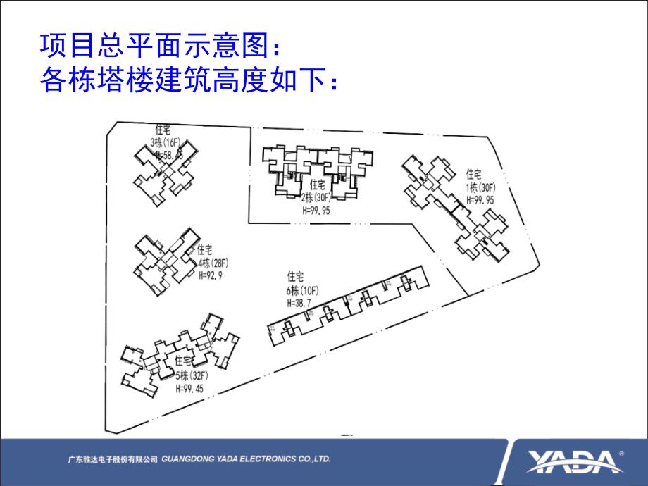 建筑电气设计课件11.1_第3页