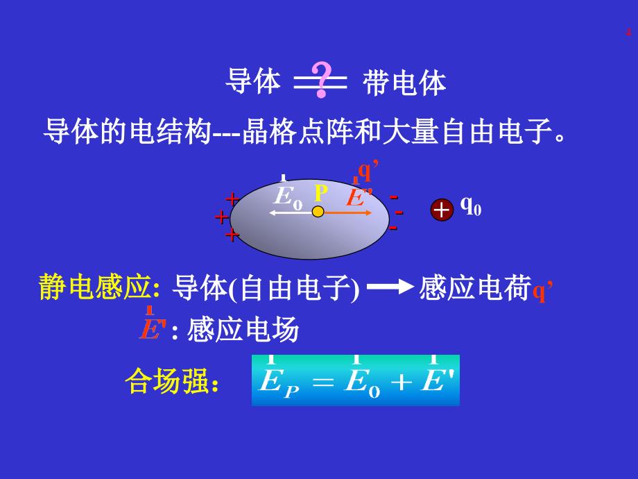 第四章导体._第4页