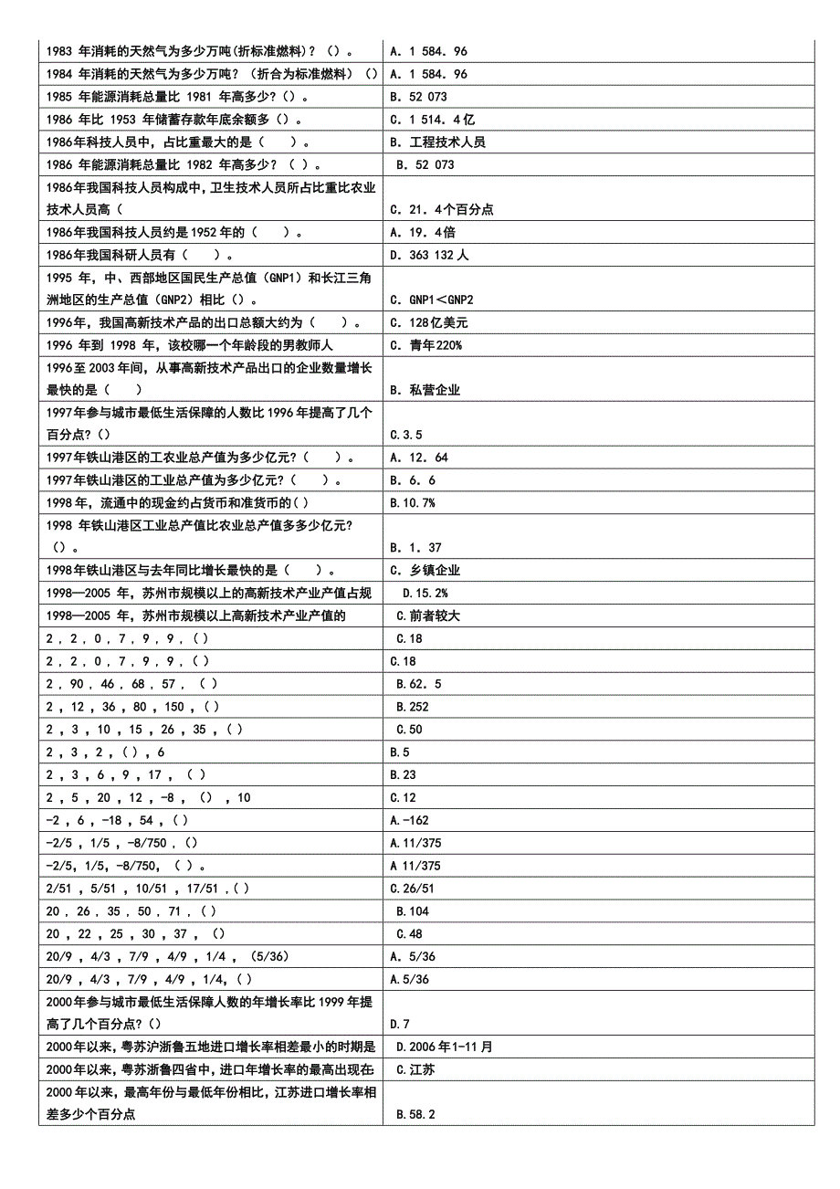 逻辑推理全部(中级职称)_第2页