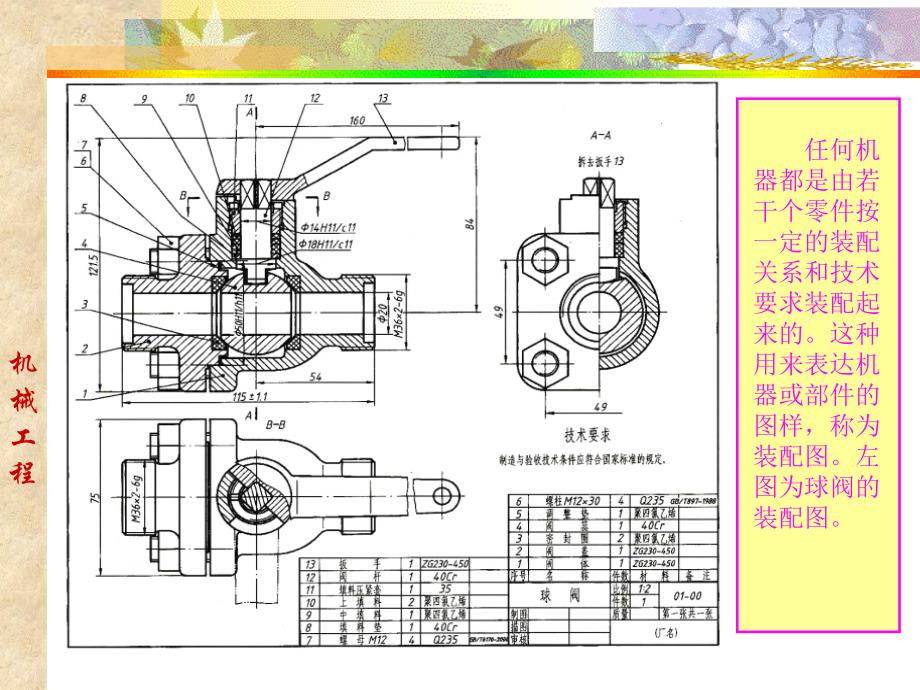 装配图课件(10修改)_第1页