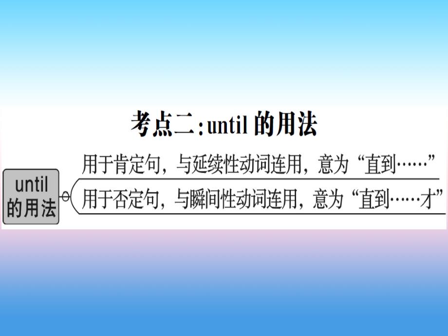 （安徽专版）2018秋八年级英语上册Unit9CanyoucometomypartySelfCheck习题课件（新版）人教新目标版_第4页