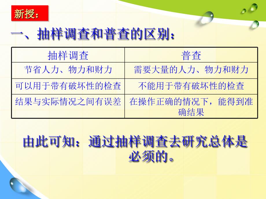 简单随机抽样剖析_第3页