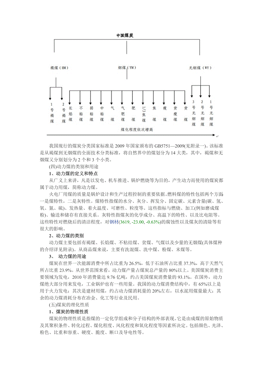 动力煤品种概况_第2页