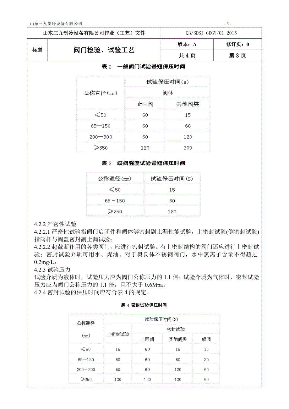 工业管道安装作业指导书重点._第3页