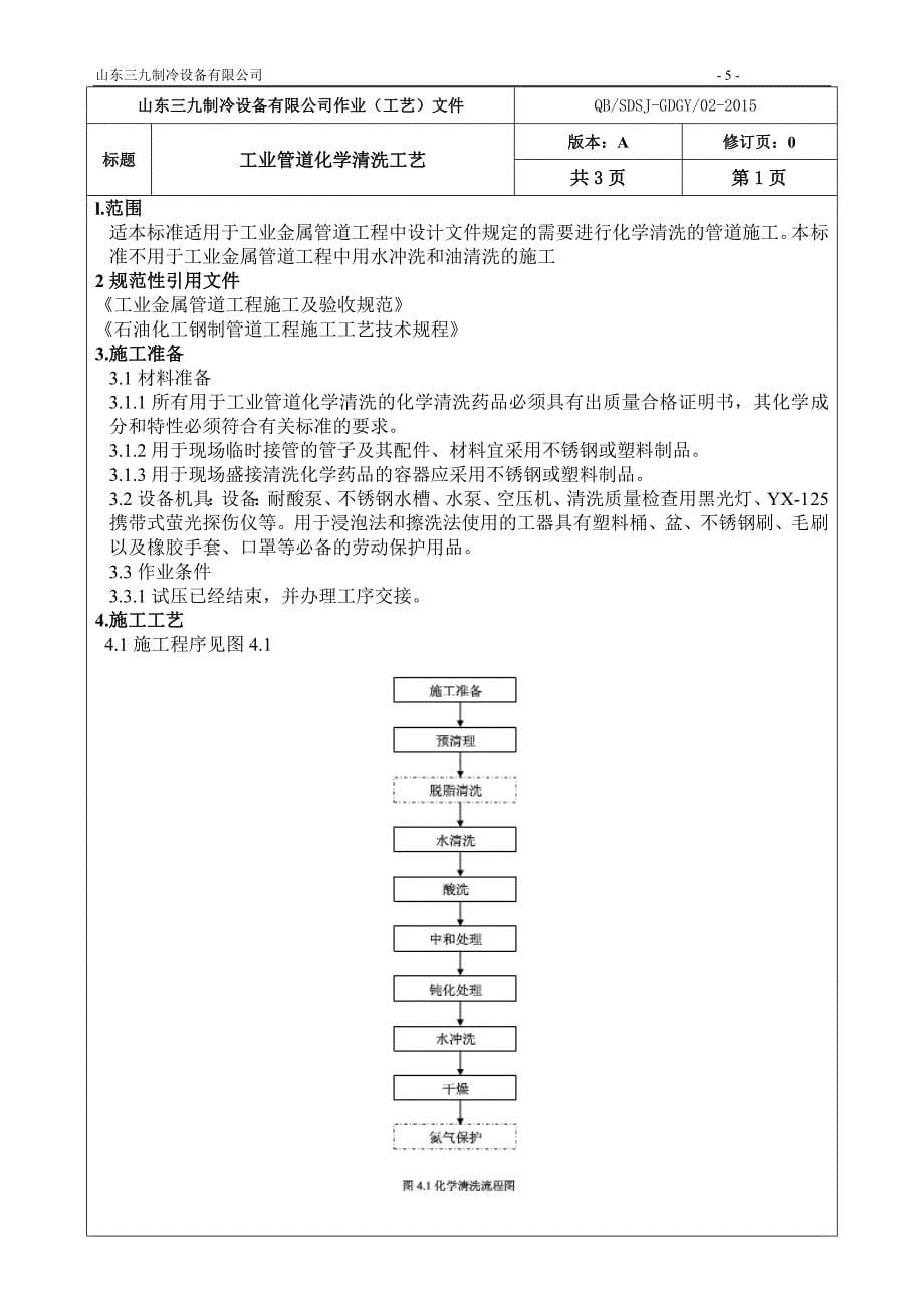 工业管道安装作业指导书重点._第5页