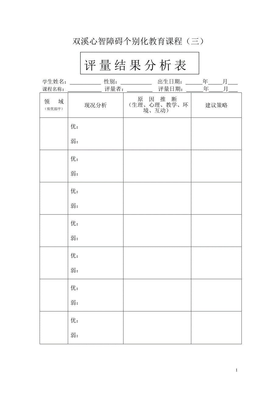 双溪心智障碍个别化教育课程._第1页