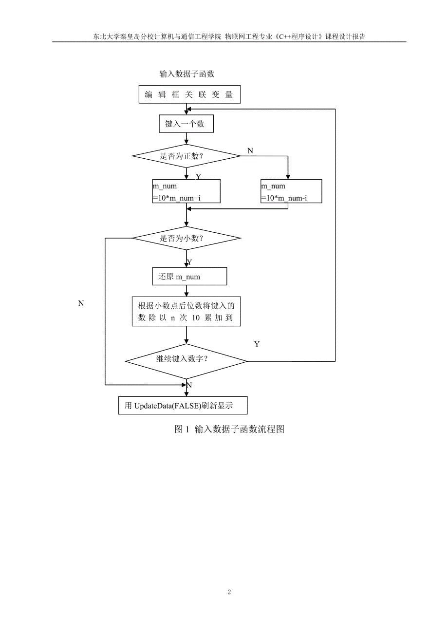 课程设计报告模板及示例._第5页