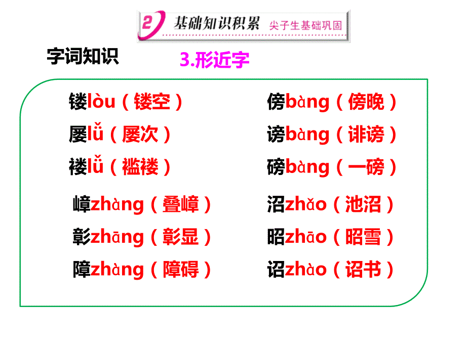 2017学年人教版八年级语文上册课件第三单元 第13课_第4页