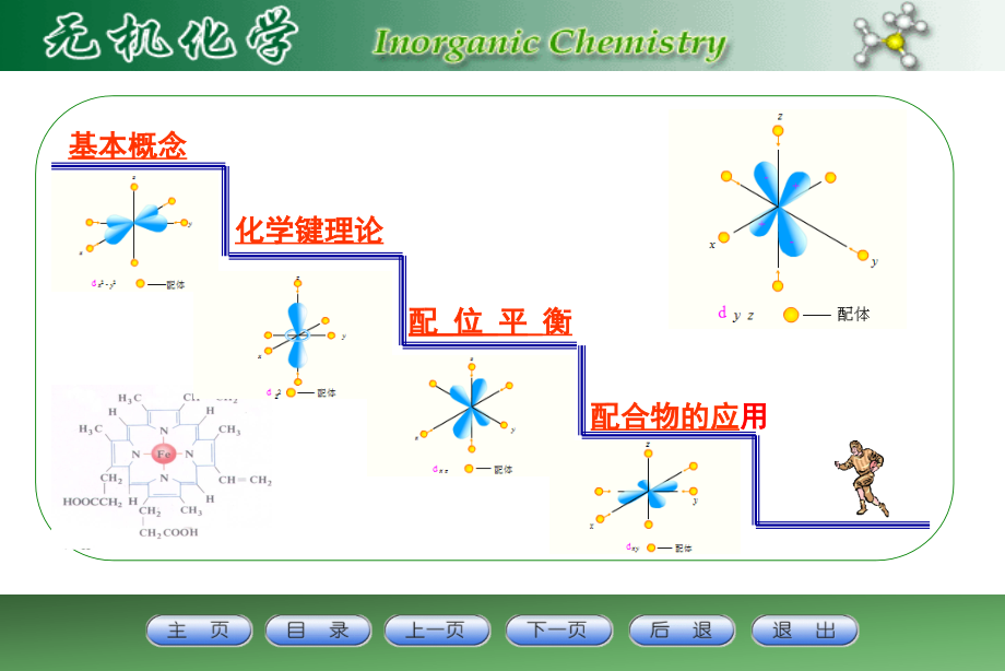 第八章配合物剖析_第2页